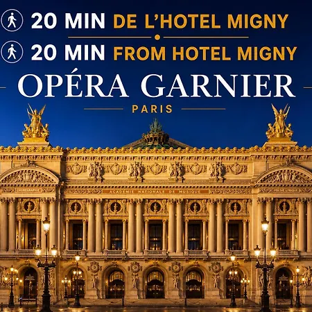 Hotel Migny Opéra Montmartre