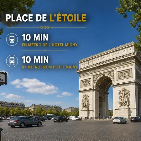 Hotel Migny Opera Montmartre 3*