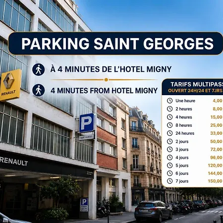 Hotel Migny Opéra Montmartre